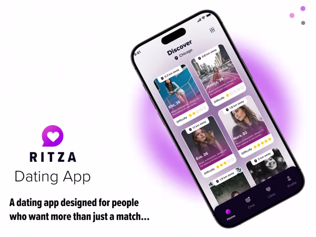 Cover image for Ritza — Dating App UI/UX Design