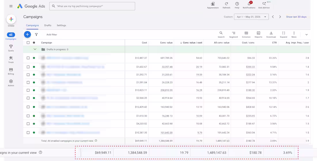 Cover image for Google Ads Management & Setup 