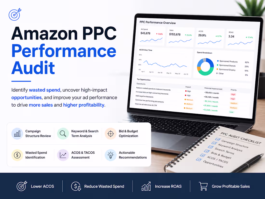 Cover image for Amazon PPC Performance Audit