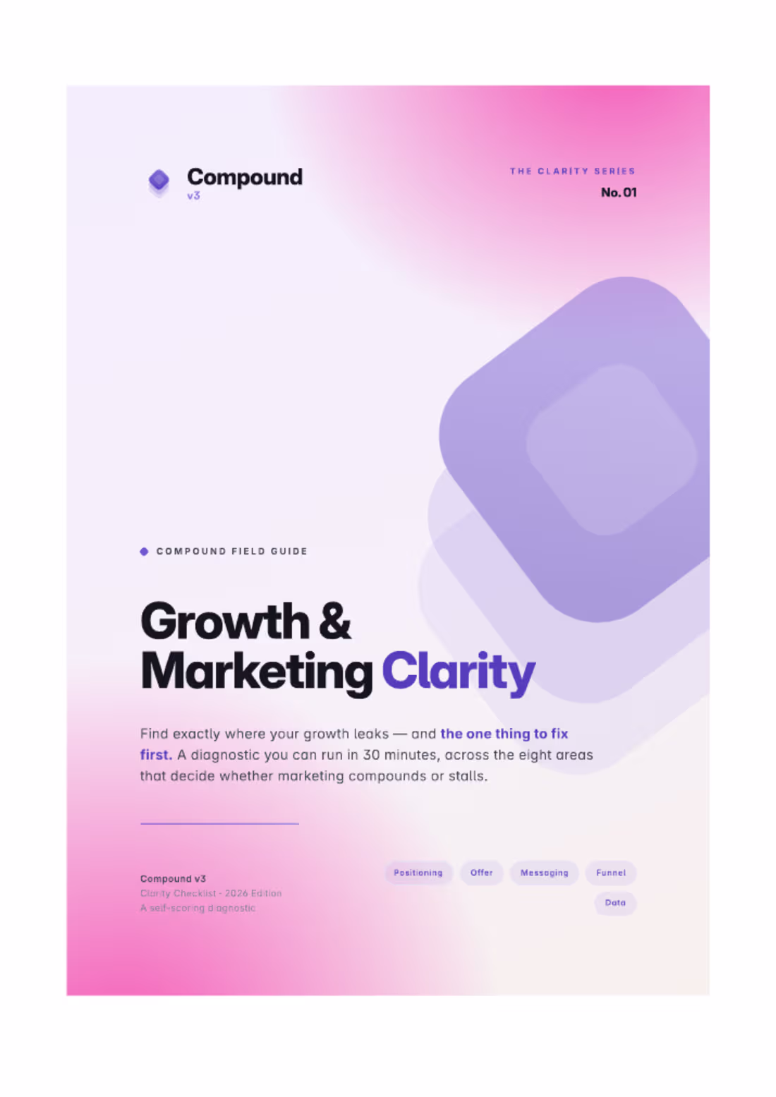 Cover image for · The 90-Day Marketing Priorities