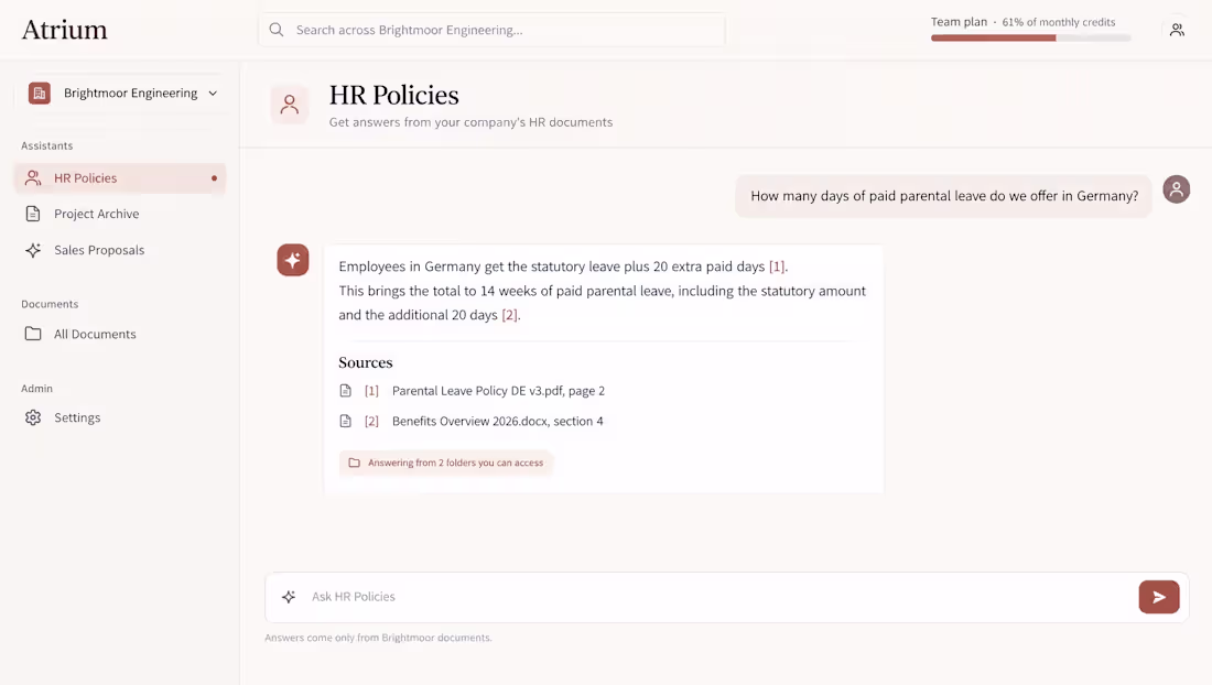 Cover image for AI workspace platform, a sample