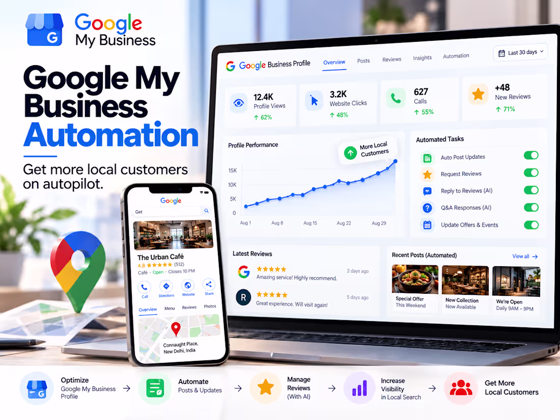 Cover image for Google Business Profile (GMB) Automation Setup — Auto Reviews