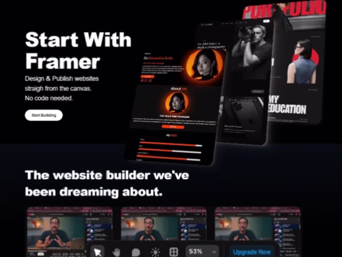 Cover image for I’ve been building websites with