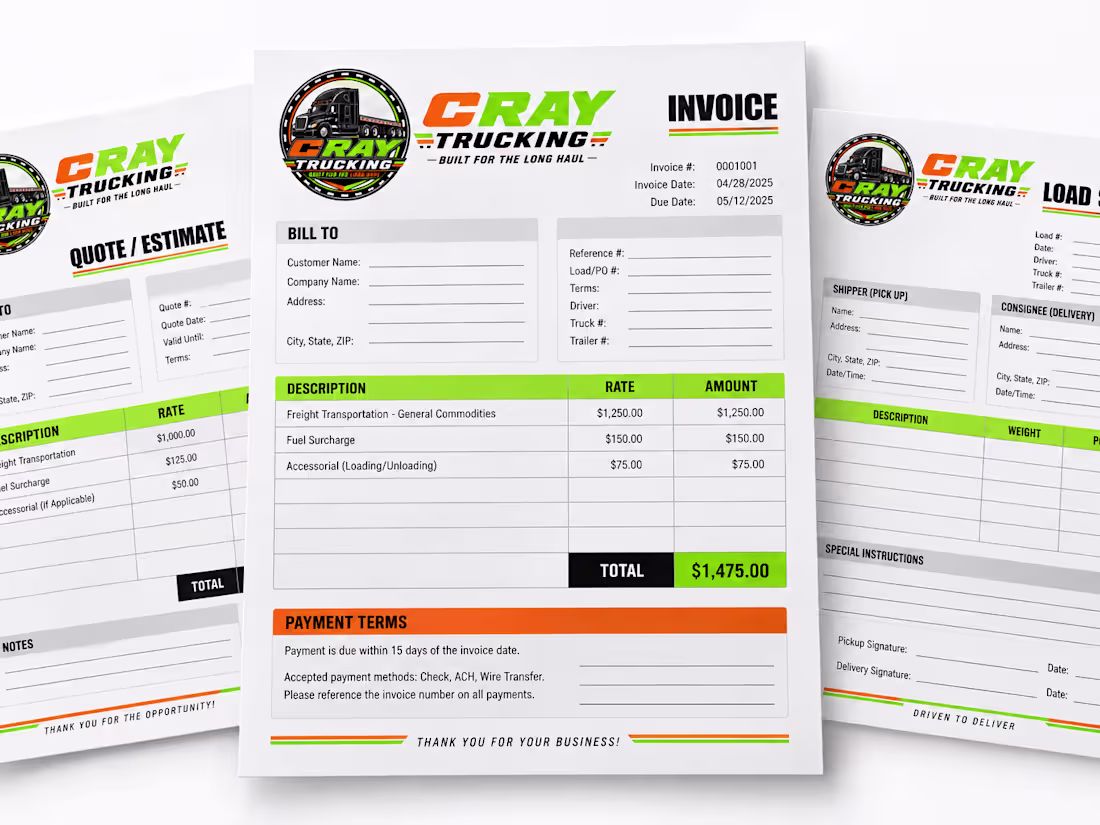 Cover image for Complete brand identity package created