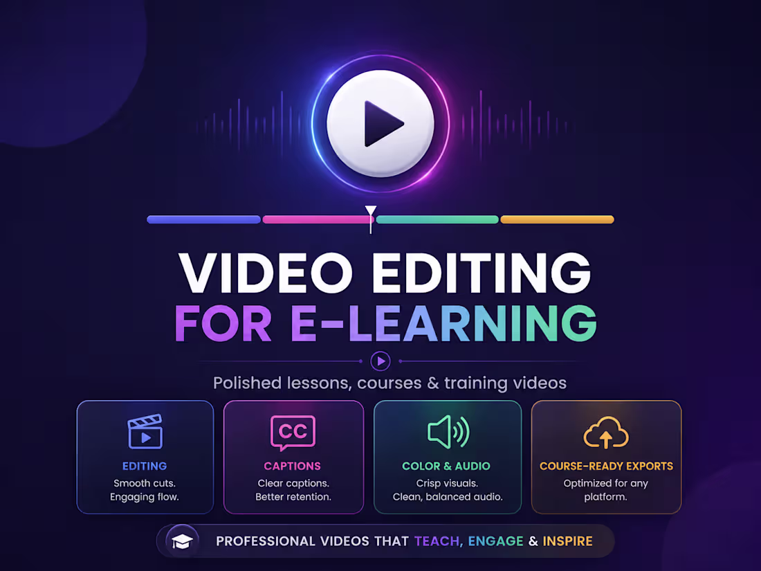 Cover image for Video Editing for E-Learning & Online Courses
