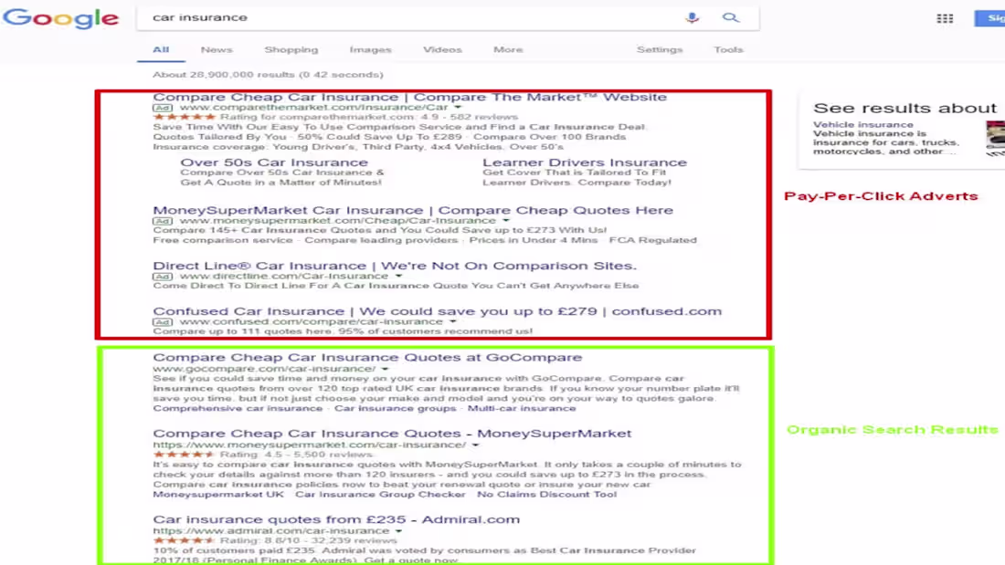 Cover image for Manual backlinks that help your website grow naturally.