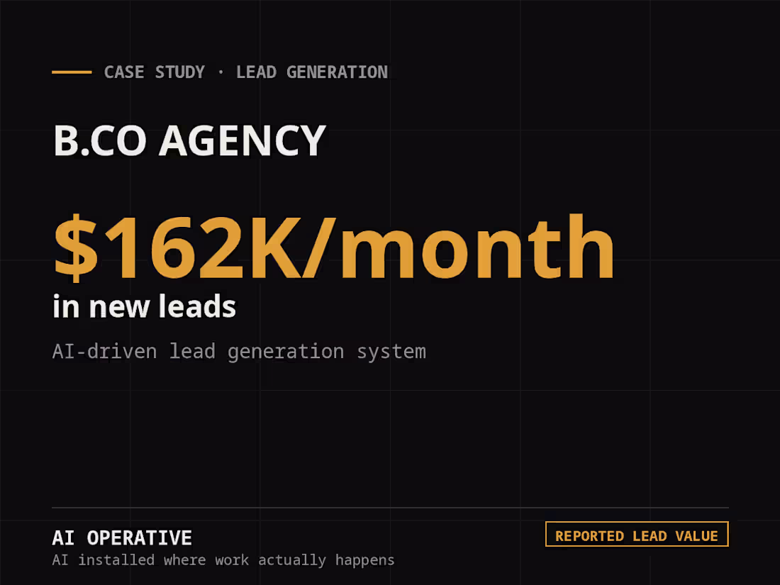 Cover image for B.Co Agency — lead-generation system producing $162,000/mont...