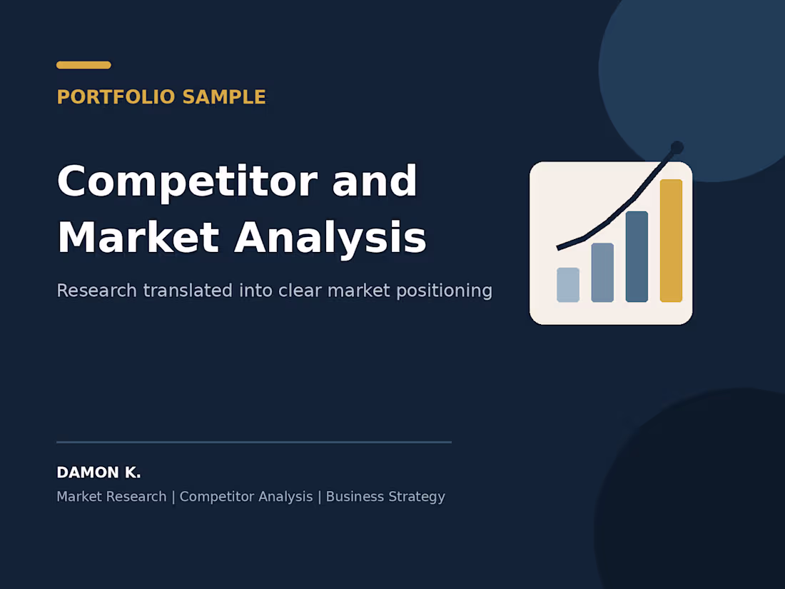 Cover image for Illustrative competitor analysis showing how