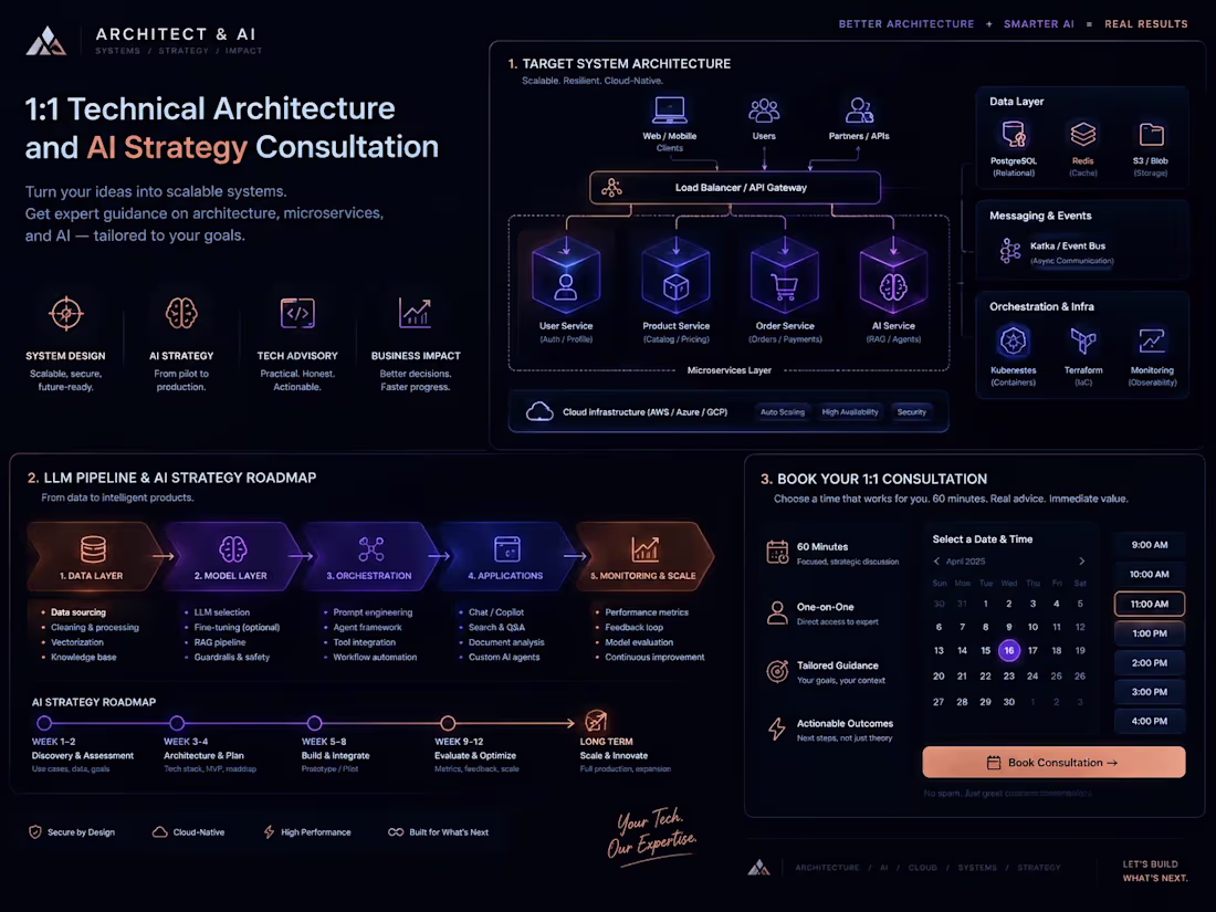 Cover image for 1:1 Technical Architecture & AI Strategy Consultation
