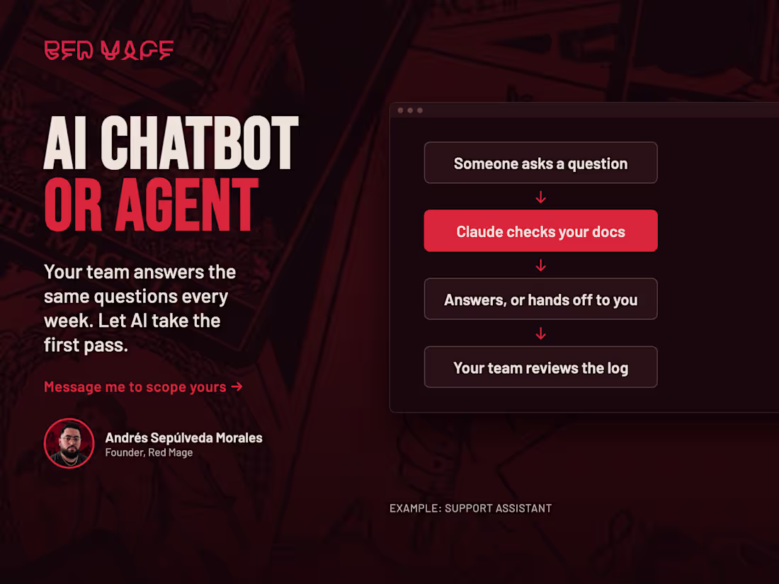 Cover image for AI Chatbot or Agent, Trained on Your Content
