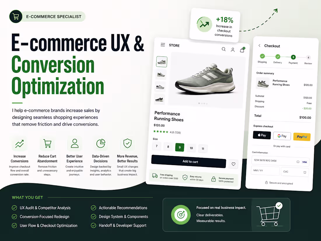 Cover image for E-commerce UX & Conversion Optimization