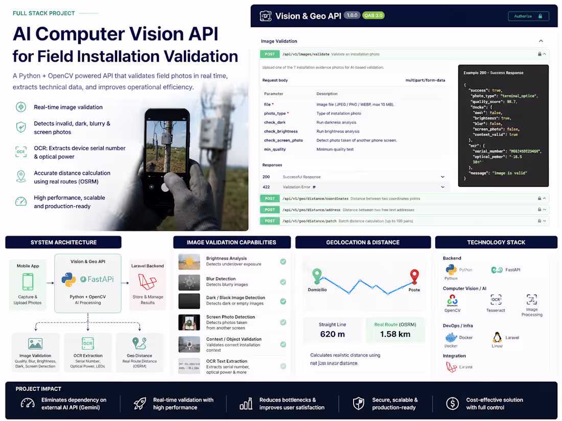 Cover image for AI Computer Vision API for Field Installation Validation