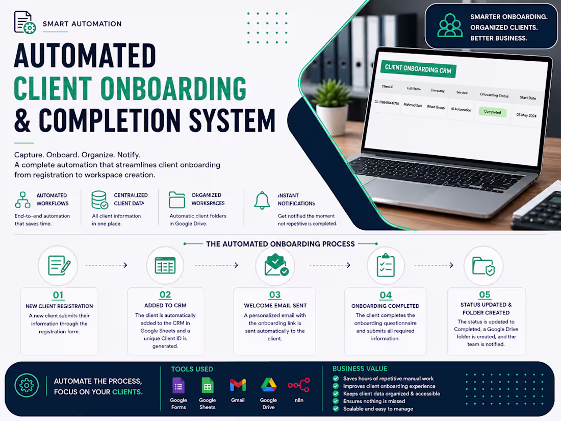 Cover image for Automated Client Onboarding System