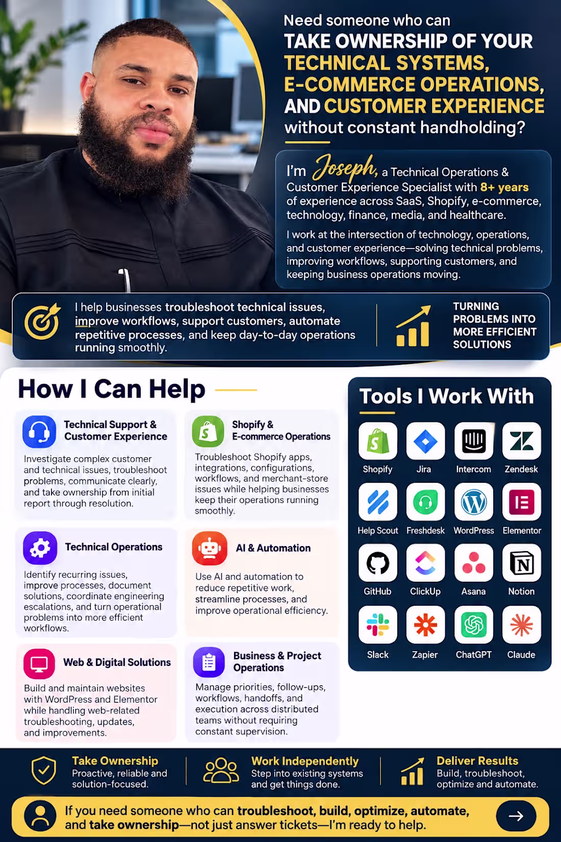 Cover image for SaaS, E-commerce, Shopify, AI & Web | Tech & Ops Lead