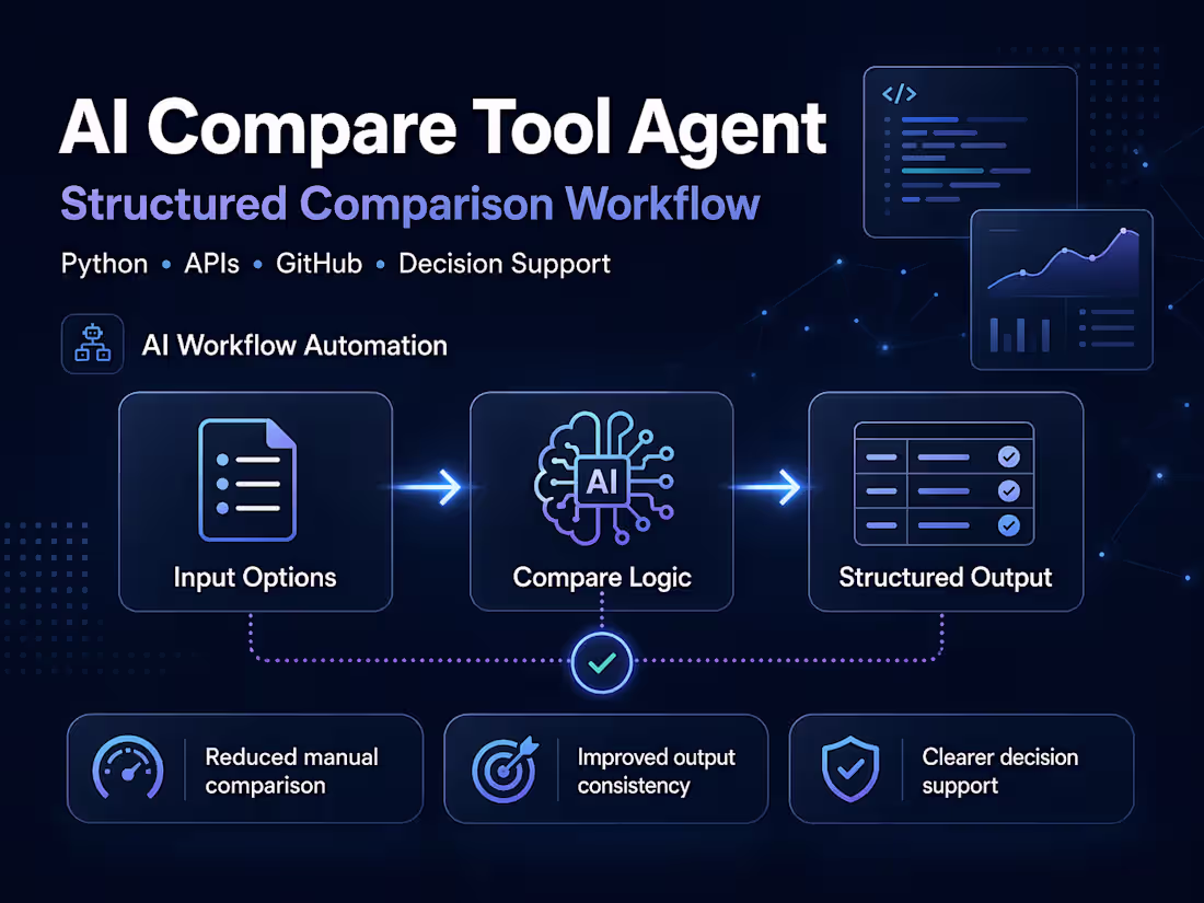 Cover image for AI Compare Tool Agent for