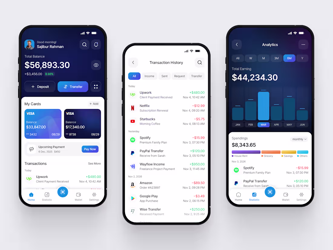 Cover image for Mobile App for Finance