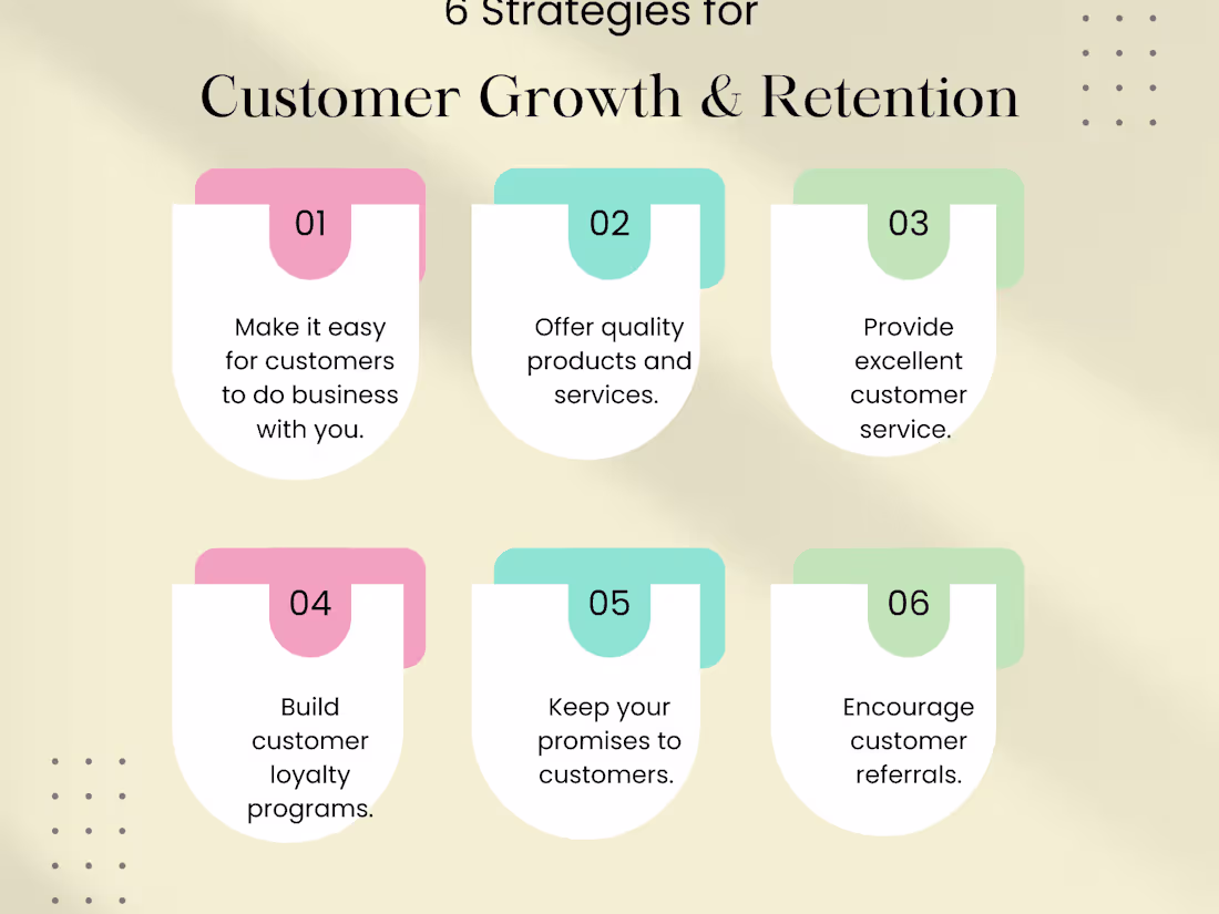 Cover image for Customer Growth Specialist for GenChat AI