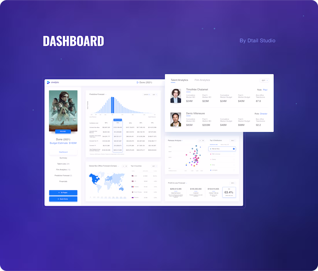 Cover image for SaaS Interface Design for Data-Intensive Applications