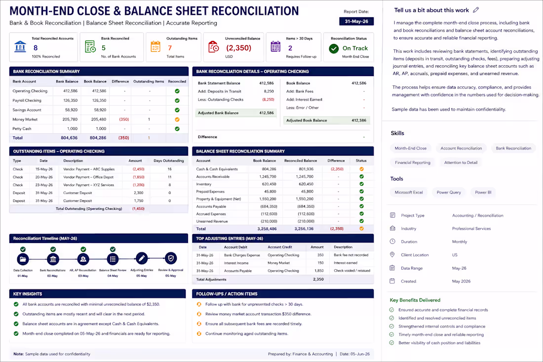 Cover image for I managed a structured month-end