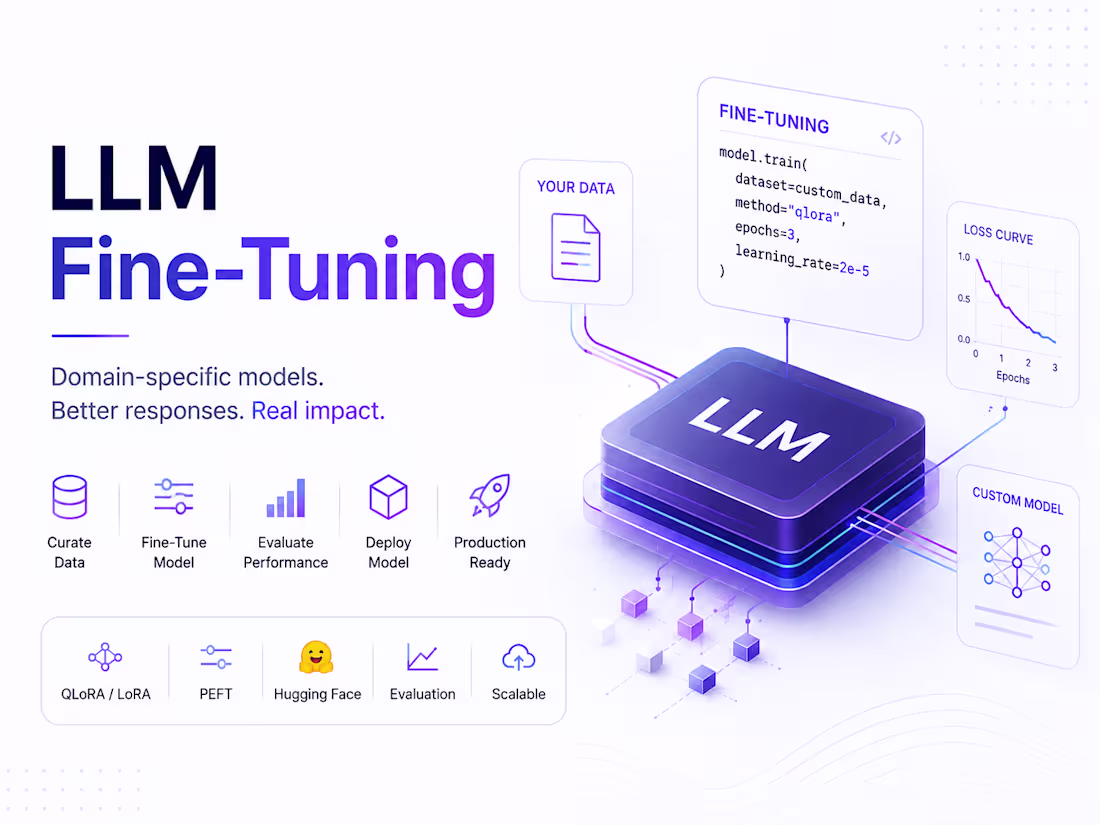 Cover image for LLM Fine-Tuning