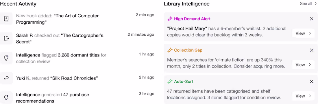Cover image for the library intelligence panel is