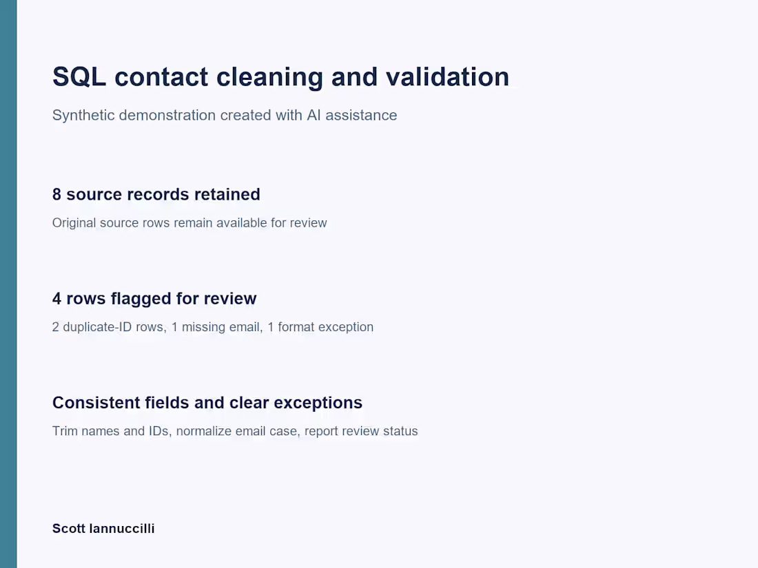 Cover image for SQL Contact Cleaning | Synthetic Demo