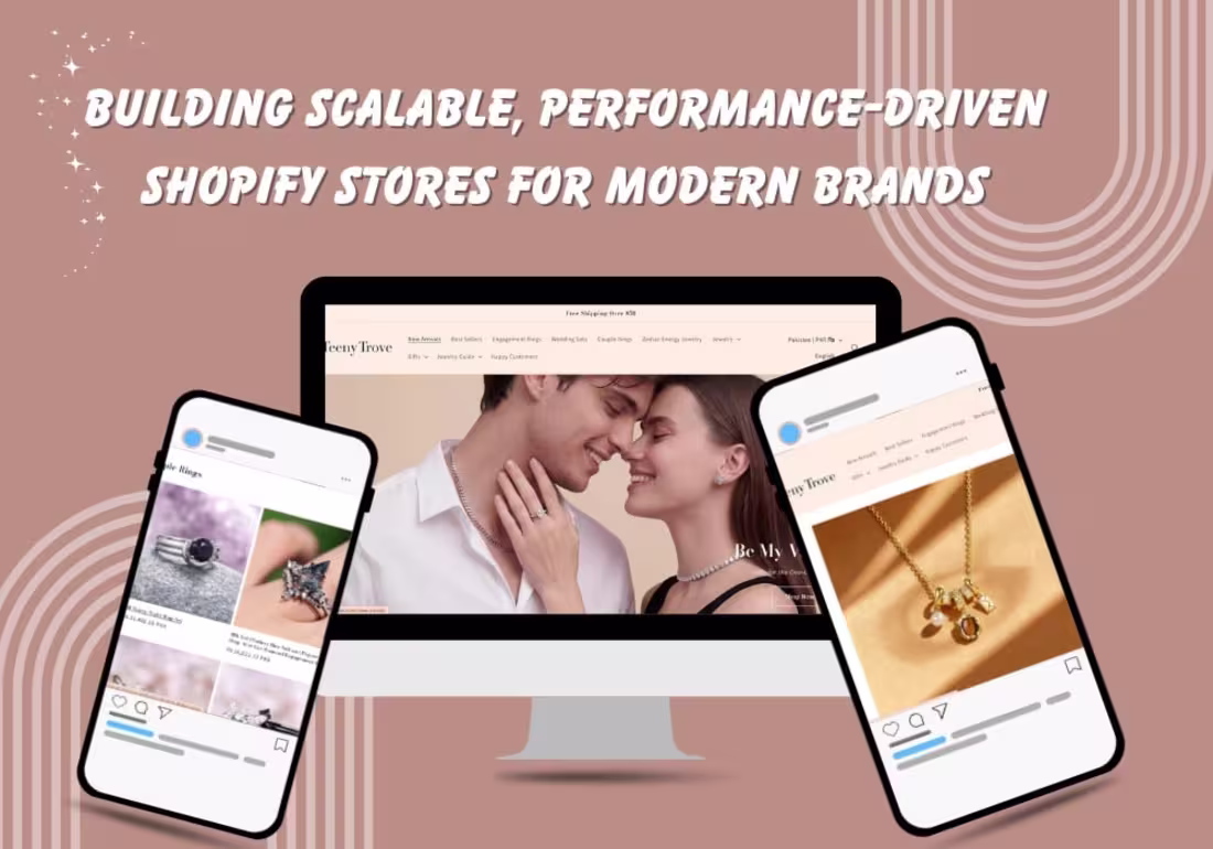 Cover image for Built a scalable, performance-optimized Shopify