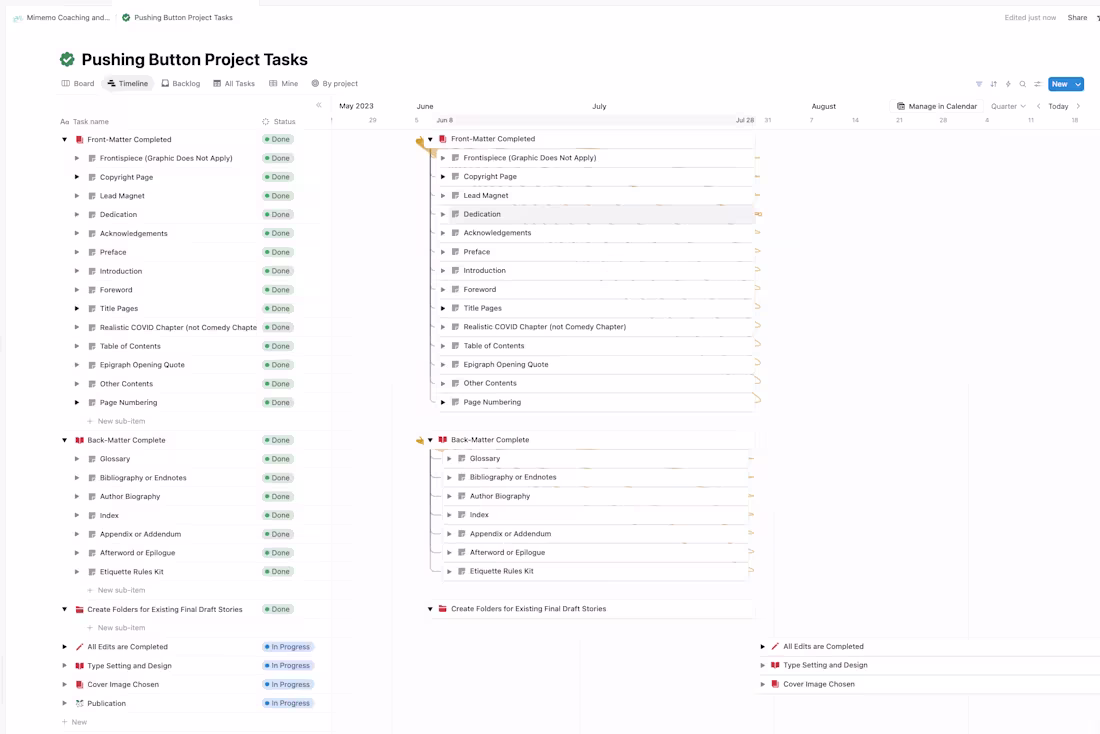 Cover image for I don't have too many project management portfolio shots (ev...