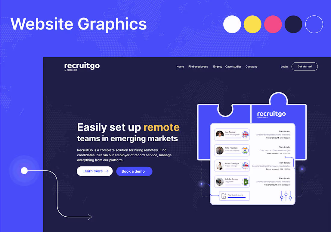 Cover image for Website Graphics for a Recruiting SaaS Startup