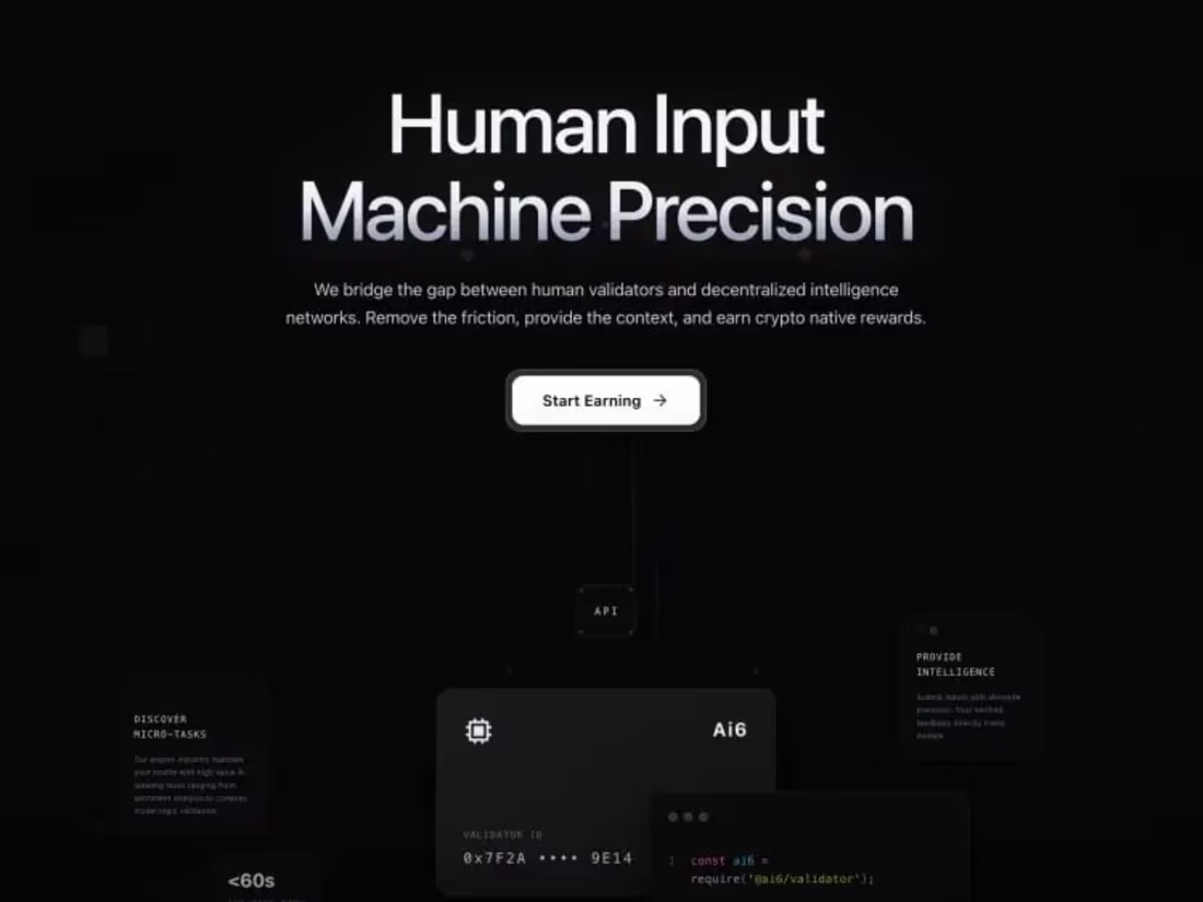 Cover image for Ai6 - The Intelligence OS powering businesses