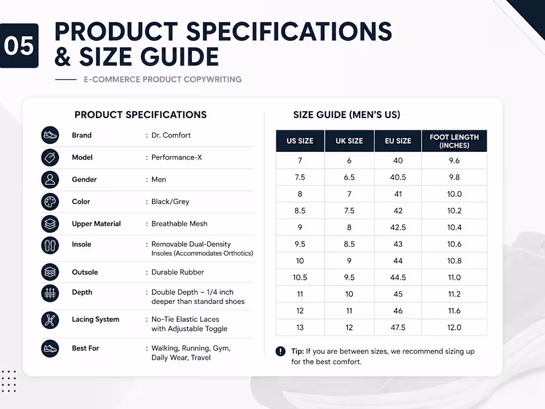 Cover image for Amazon Product Listing Optimization
Optimized a