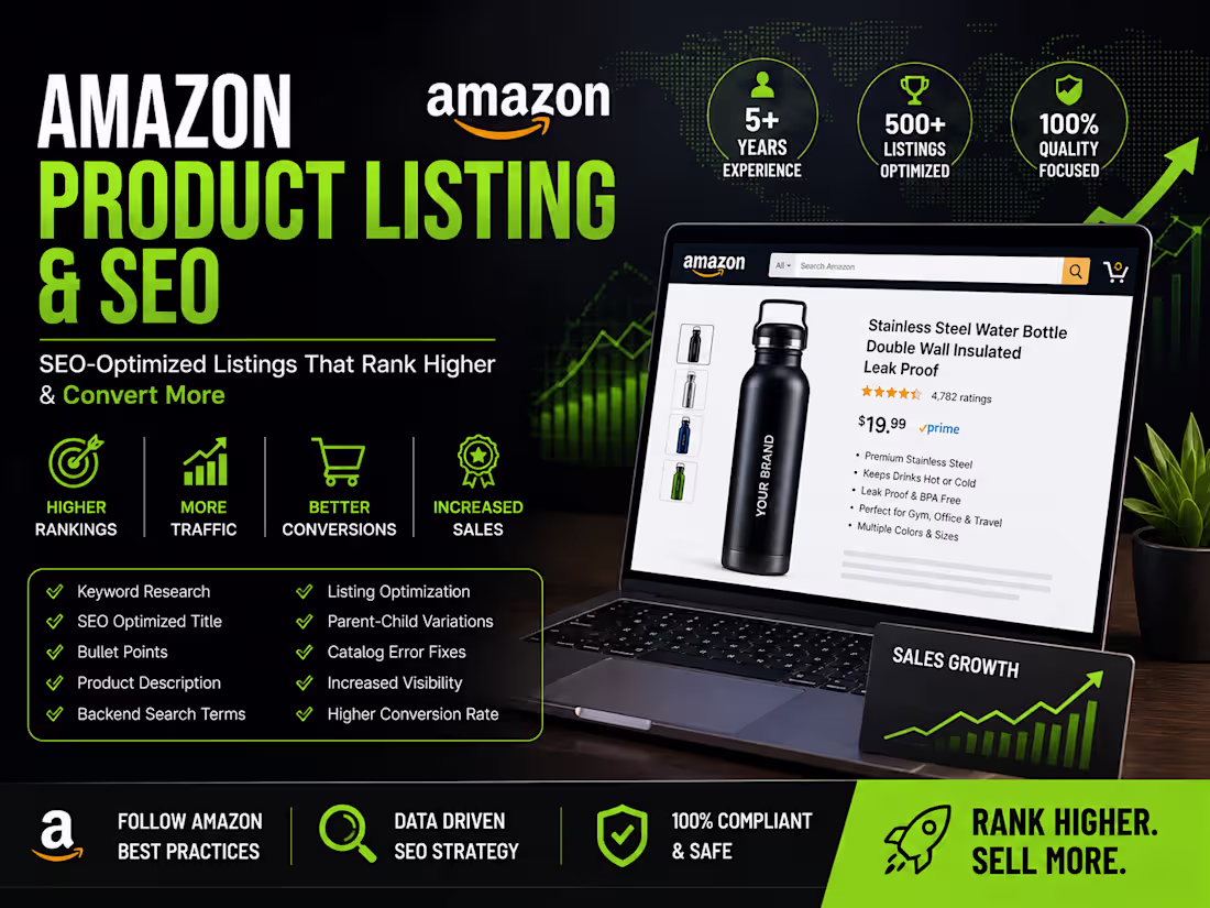 Cover image for Amazon Product Listing & SEO