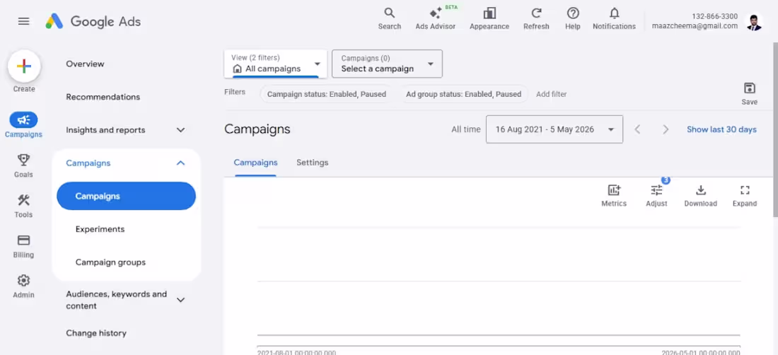 Cover image for Google Ads