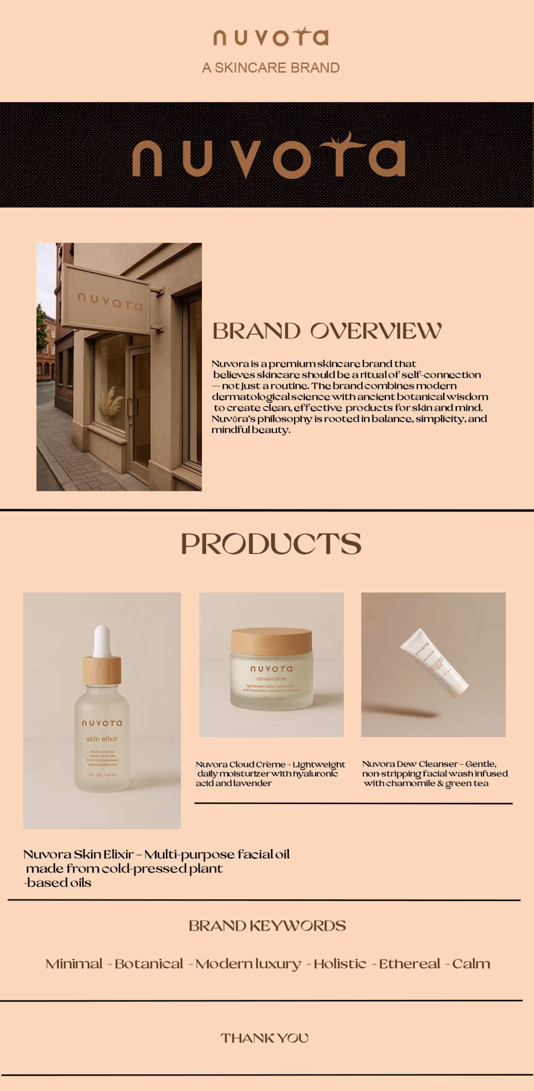 Cover image for NUVORA- A premium skincare brand