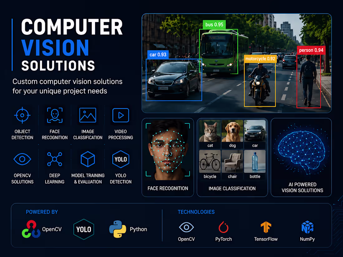 Cover image for Build Custom Computer Vision Solutions