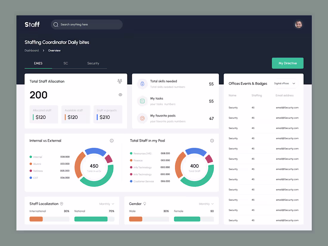 Cover image for High-Quality Web App Designs That Engage and Convert