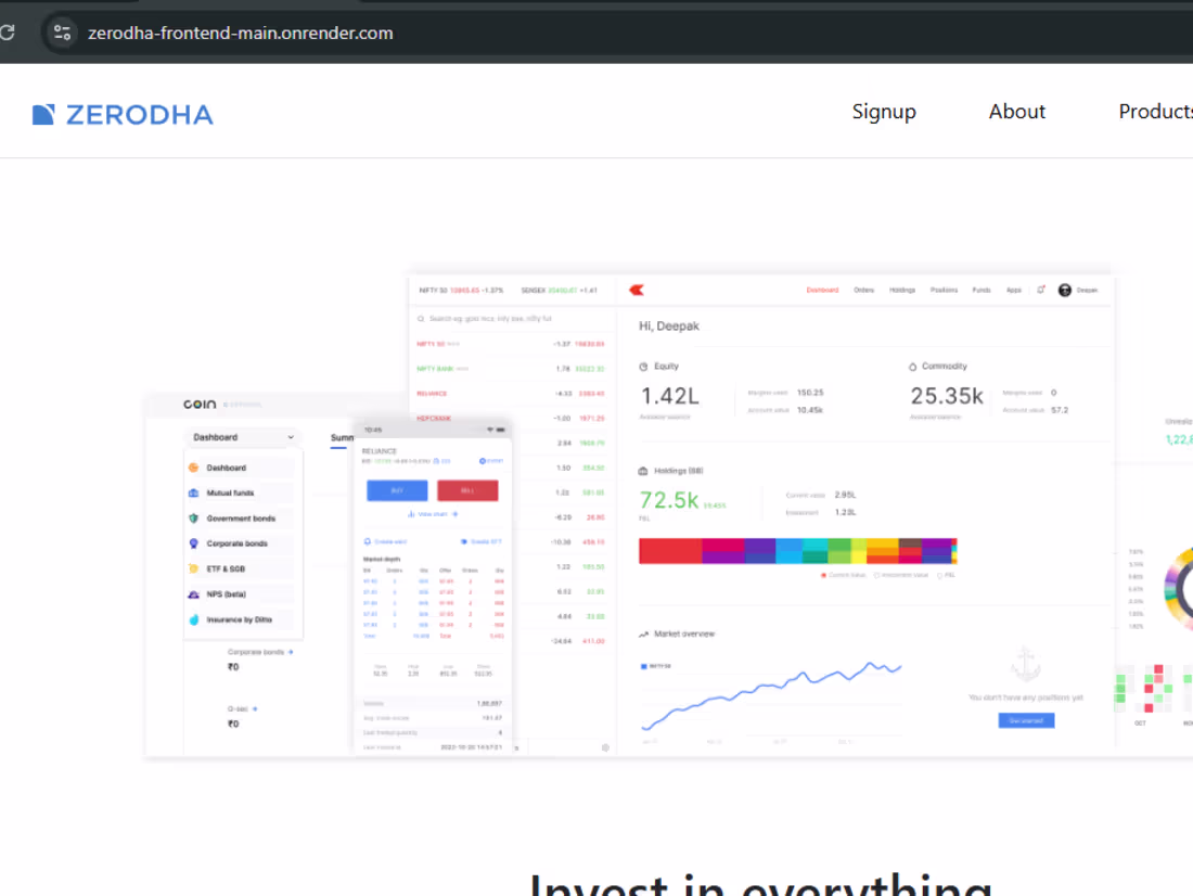 Cover image for Zerodha — Full-Stack Trading Platform