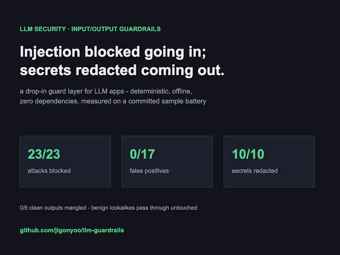Cover image for A drop-in guardrail layer for