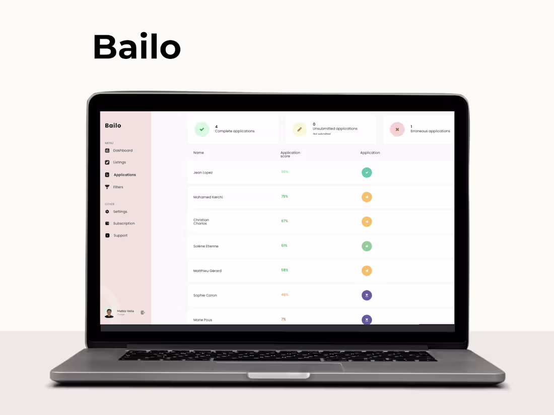 Cover image for Bailo