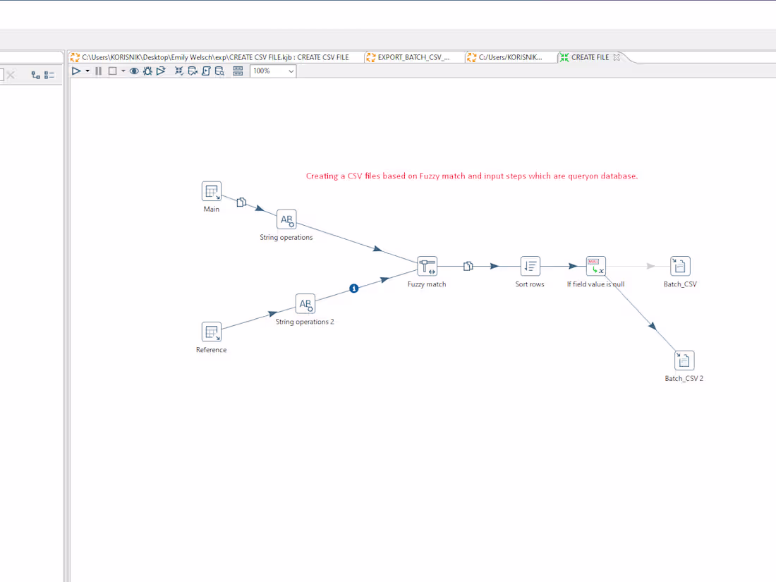 Cover image for Streamline your workflow and save you valuable time