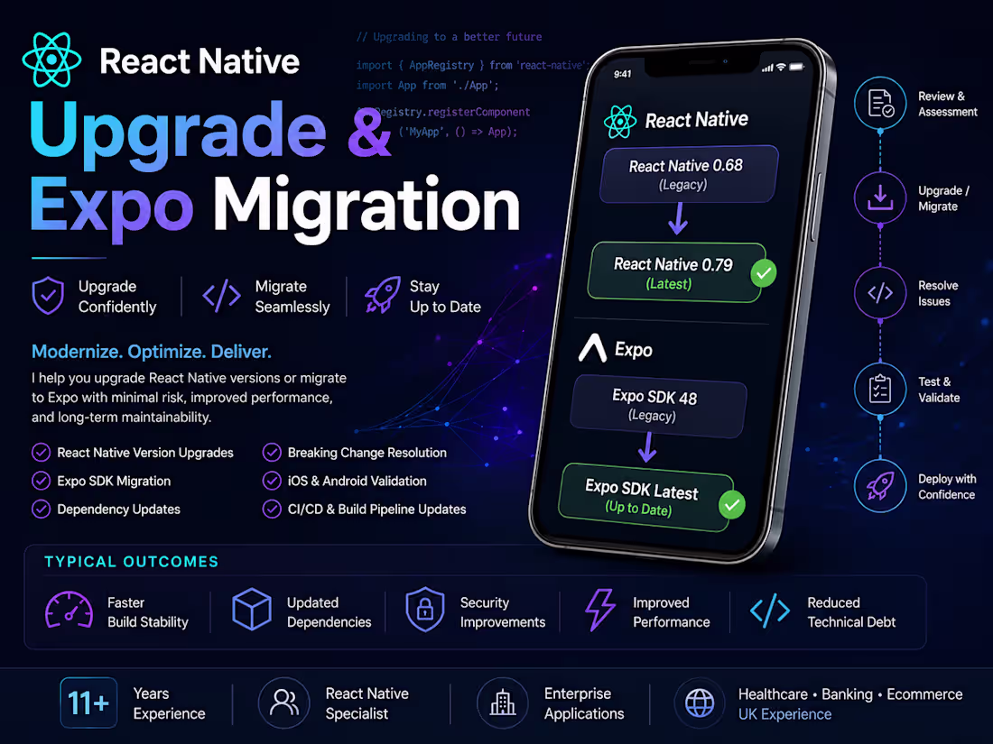 Cover image for React Native Upgrade & Expo Migration