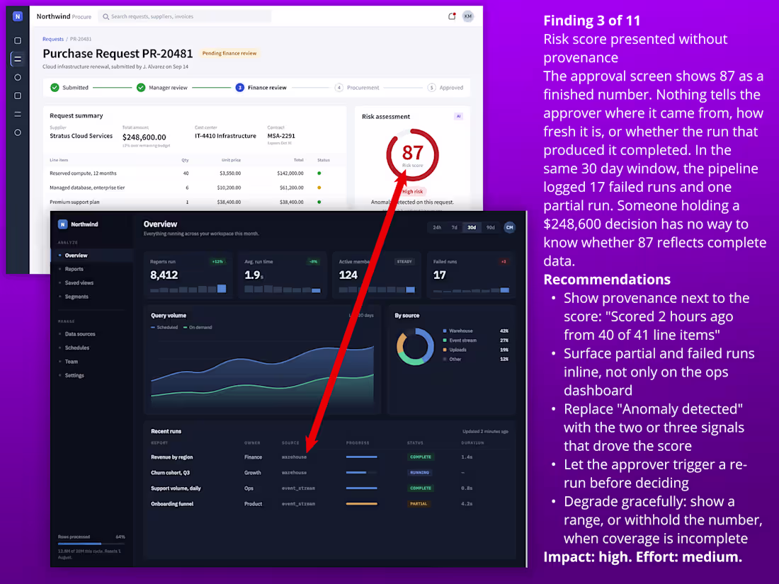 Cover image for AI Feature UX Review: From Shipped to Trusted and Used