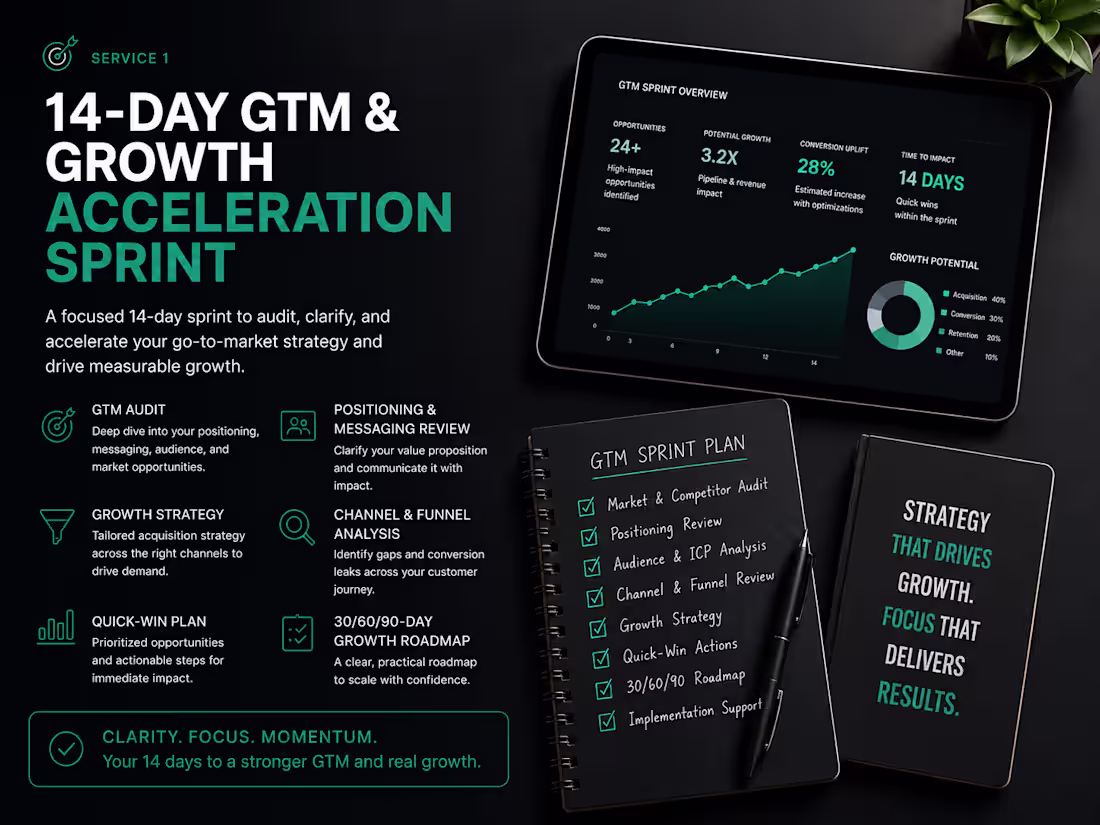 Cover image for 14-Day GTM & Growth Acceleration Sprint