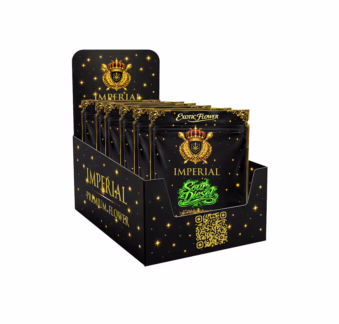 Cover image for Imperial Display box
