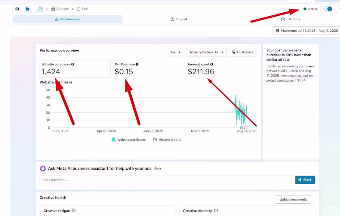 Cover image for Meta Ads Performance & Optimization
Currently