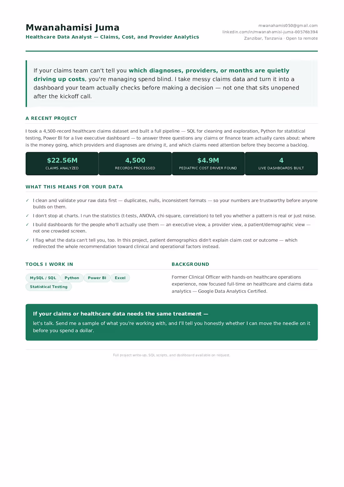 Cover image for Healthcare Claims & Cost Analysis