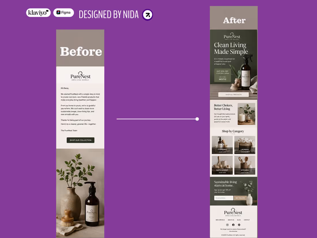 Cover image for PureNest — Email Redesign: Before