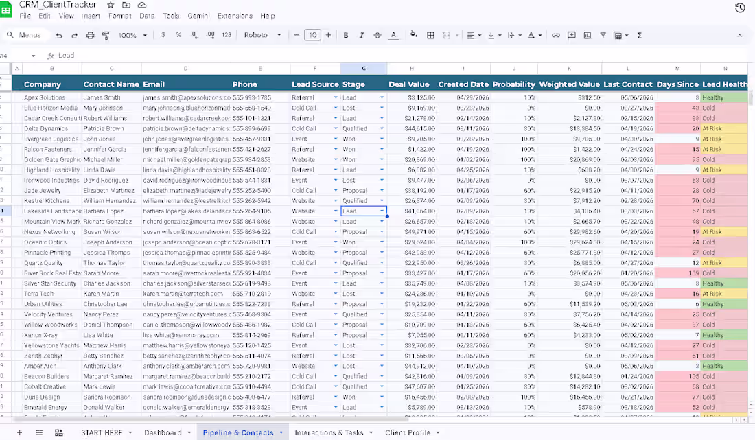 Cover image for Sales pipeline and contact information