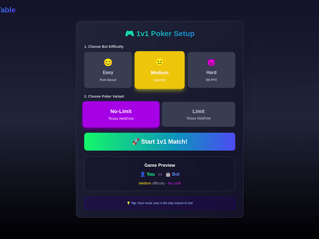 Cover image for PokerForge — Full-Stack AI Poker Platform with PPO Bots