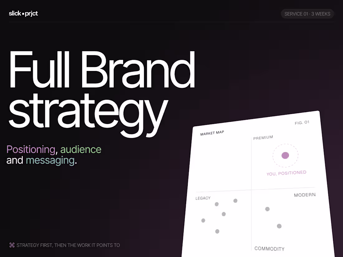 Cover image for Brand Strategy · Positioning, Audience, Messaging